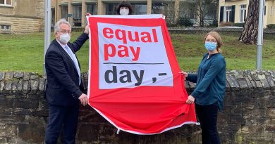 Symbol für Lohnunterschied: Equal Pay Day 2021